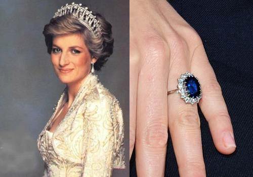 Forever in Our Hearts: The Sapphire that Embodies Diana's Legacy